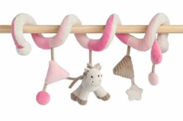 Activiteitenspiraal - Pericles